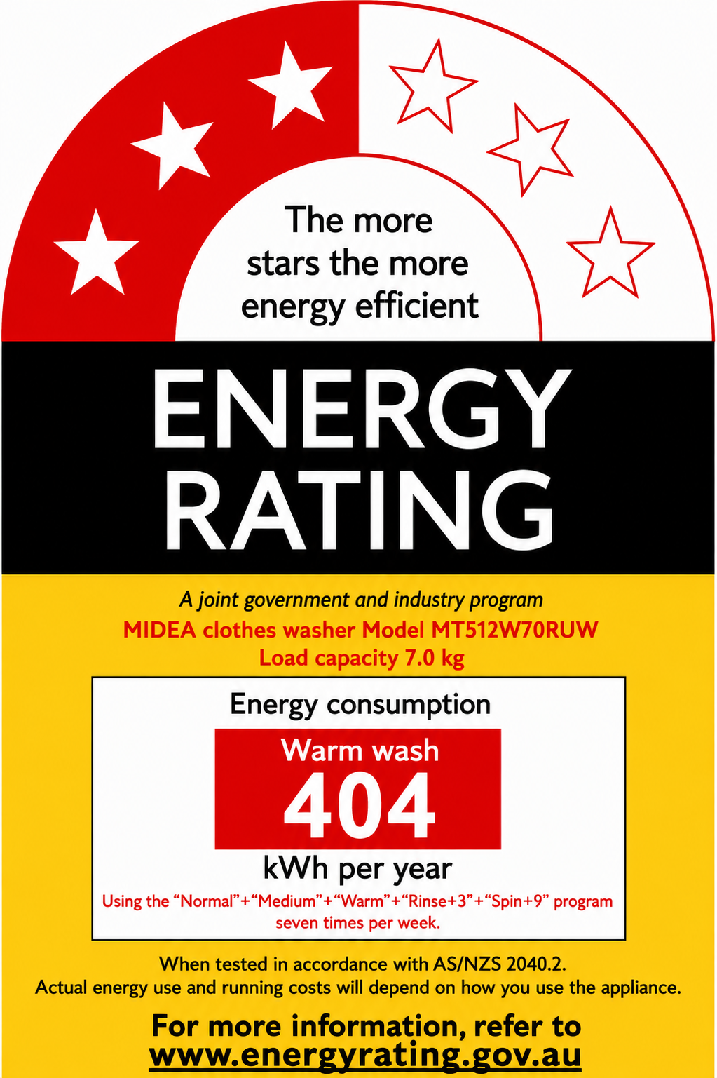Midea 7kg top loader Rear control Washing Machine